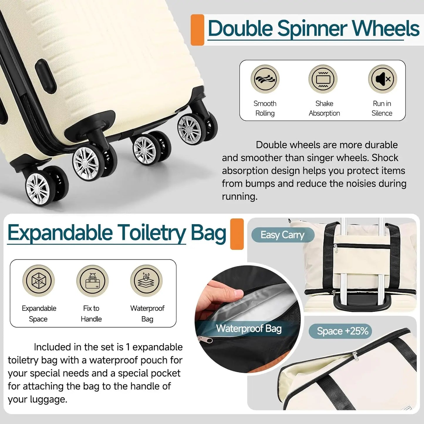 HOTEEL 3-Piece Hard Shell Luggage Set With TSA Lock