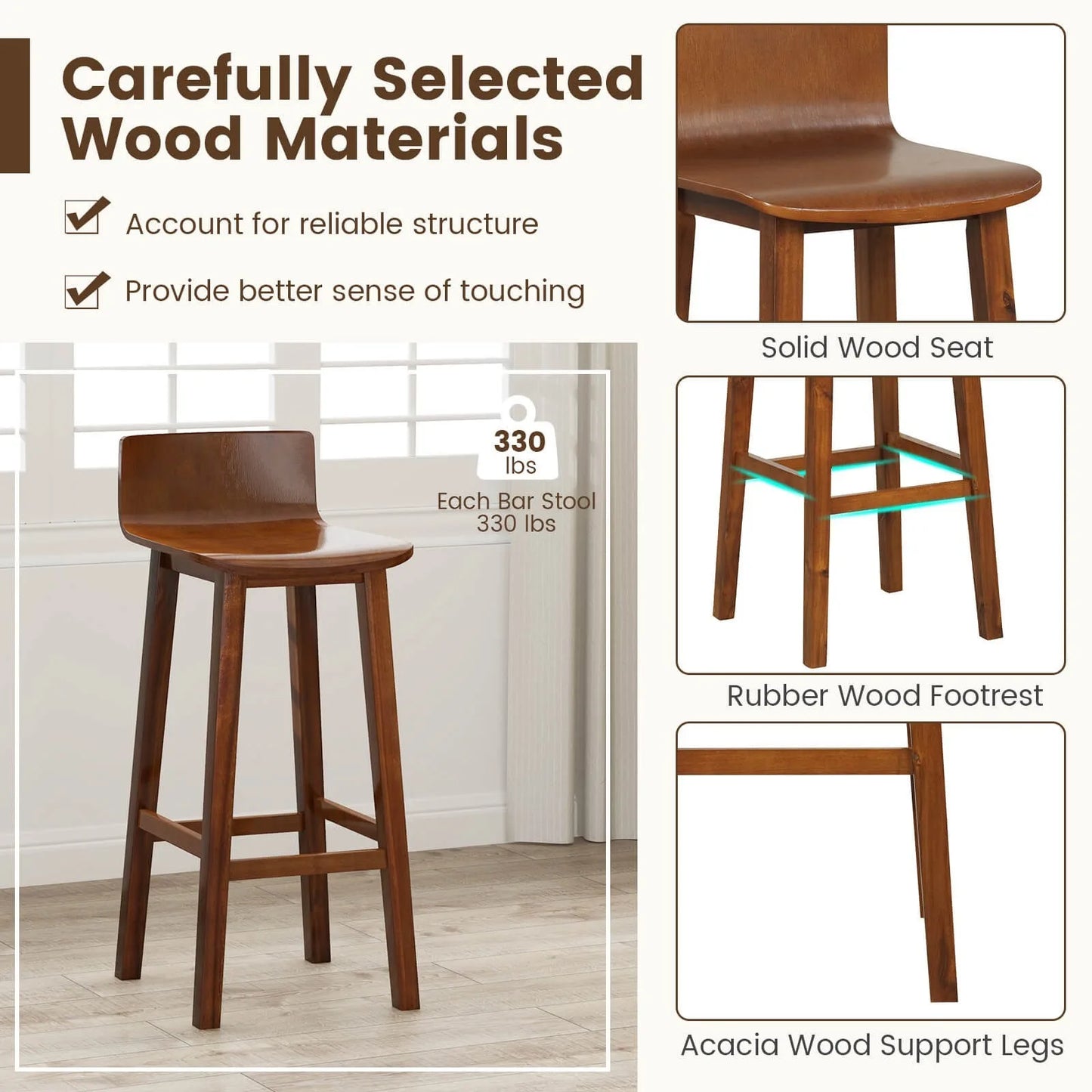 29" Wood Bar Stools Set of 4 with Solid Back & Seat Mid Century Bar Chairs