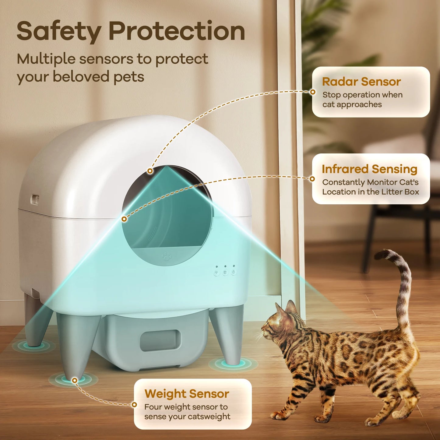 Fumoi Self Cleaning Automatic Cat Litter Box Free Trash Bags