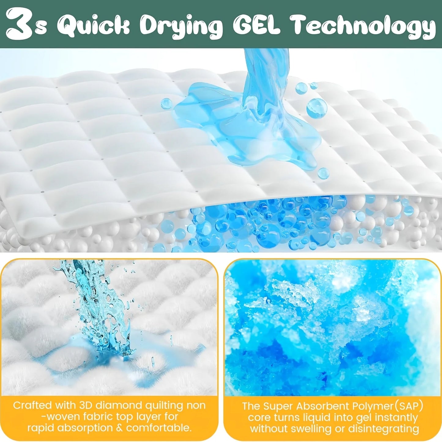 JUYHGV Puppy Training Pads For Dogs Leakproof And Superabsorbent
