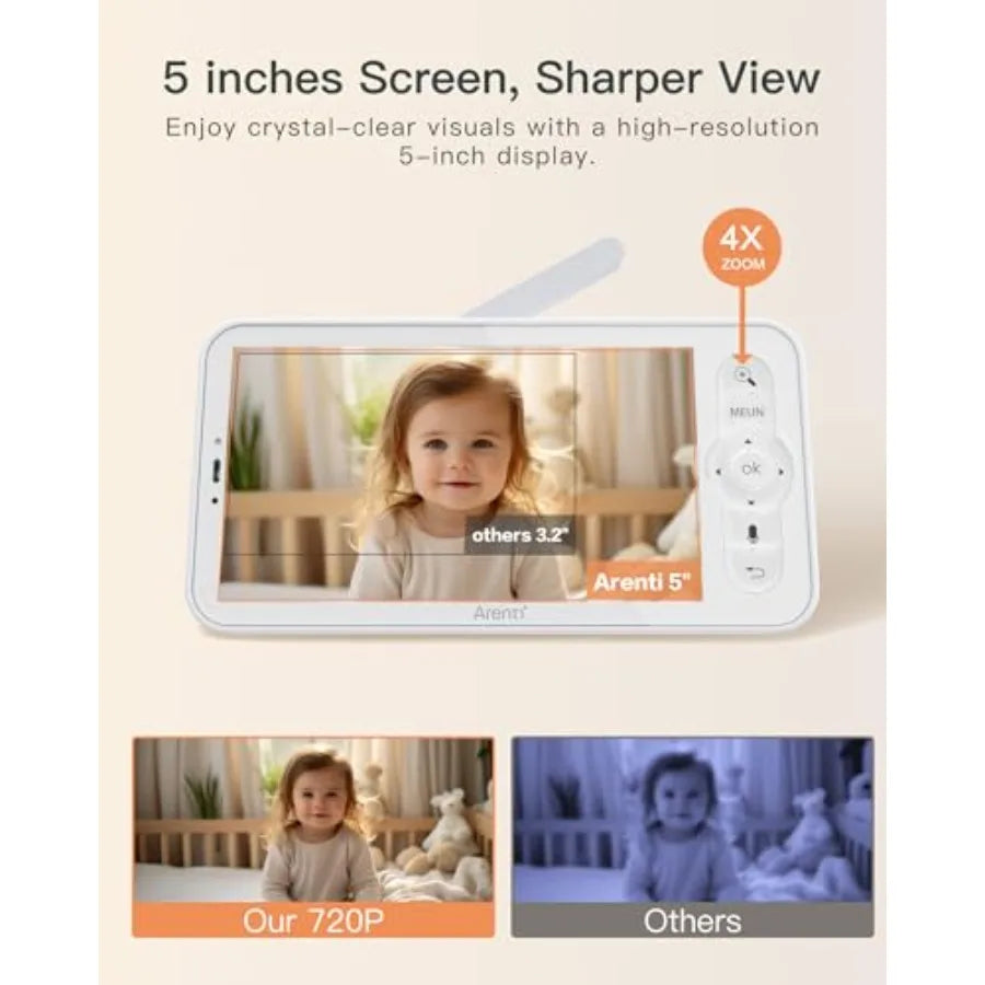 WiFi Baby Monitor With 1080P Video Motion Tracking Smartphone App Encrypted