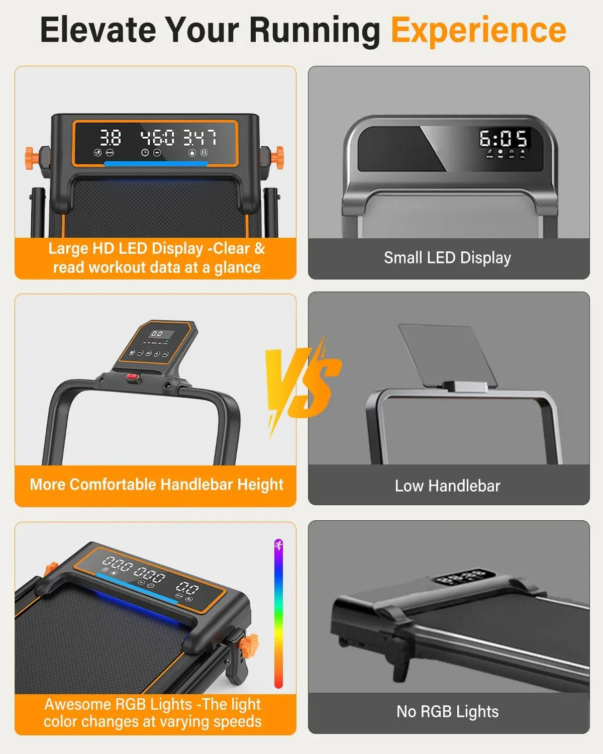 Treadmill Walking Pad With 15 Percent Incline And Led Display