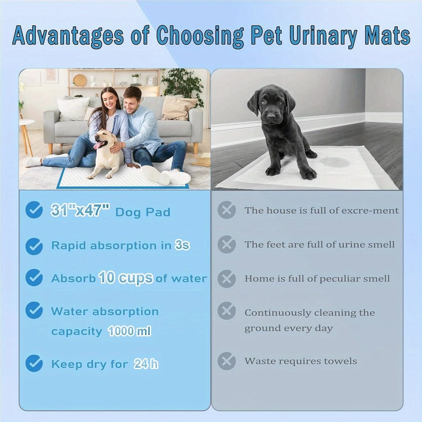 Puppy Pee Pads Leak-Proof Super Absorbent Disposable Potty Pads