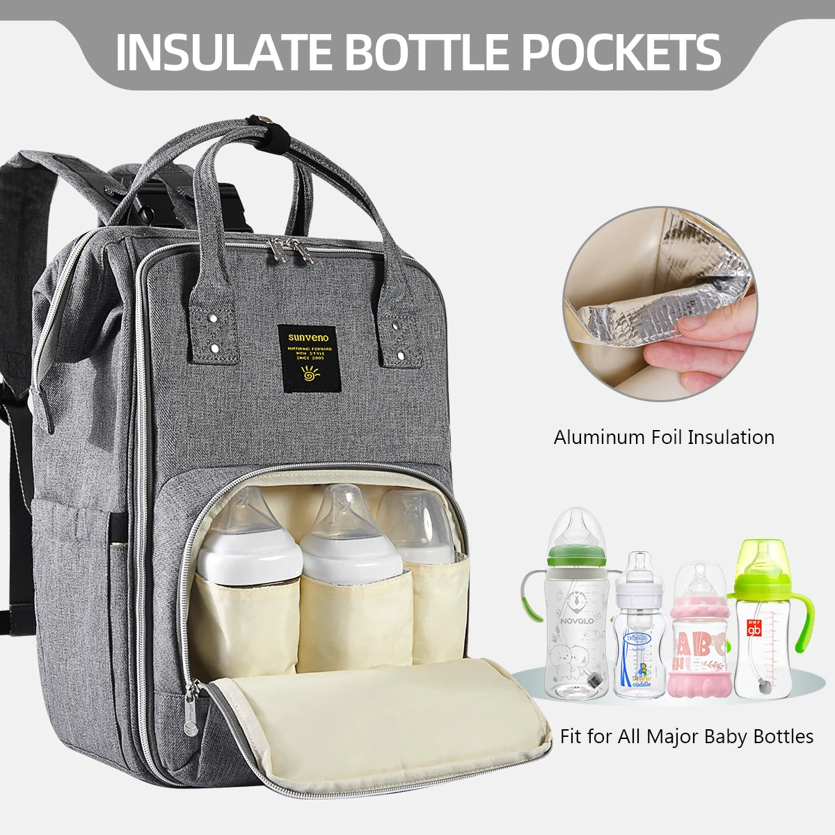 Sunveno Diaper Bag Backpack Multifunction Travel Maternity Baby Changing Bag