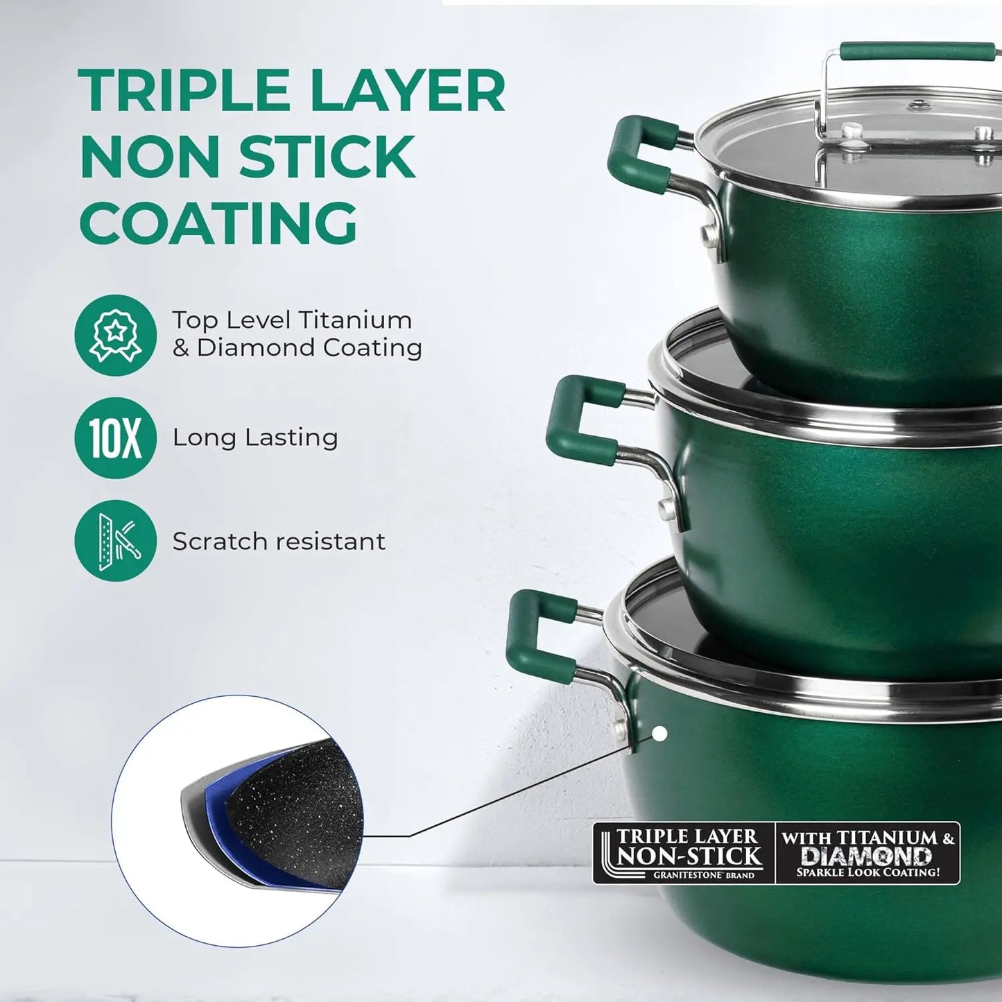 Granite Nonstick Cookware Set Complete Nesting Collection