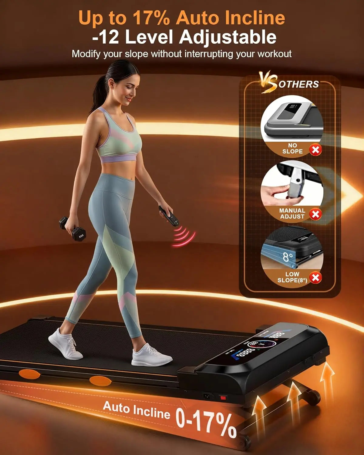 3.5HP Under Desk Treadmill With Auto Incline And RGB UI