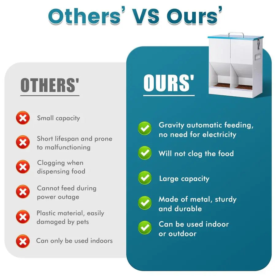 Automatic Cat Feeder With Large Capacity For Two Cats