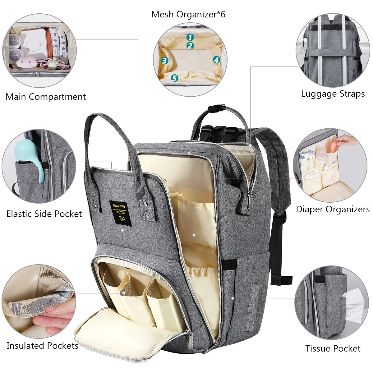 Sunveno Diaper Bag Backpack Multifunction Travel Maternity Baby Changing Bag
