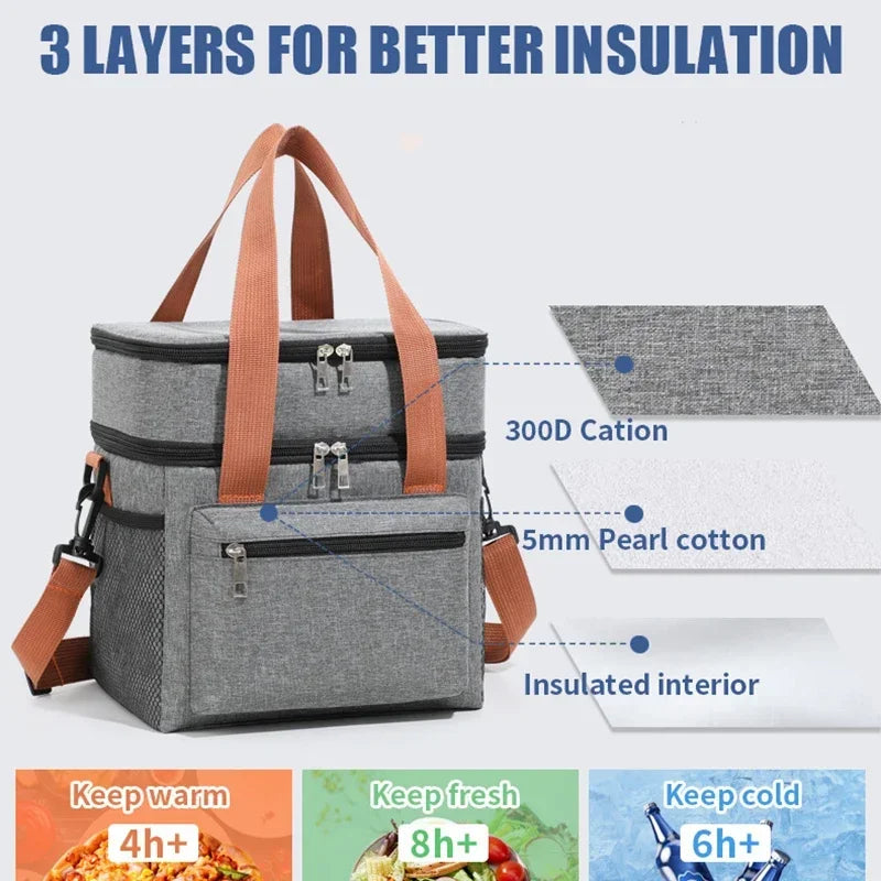 Thermal Lunch Bag With Double Layer Design And Portable Cooler