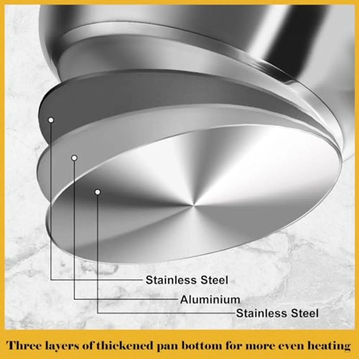 Stainless Steel 15-Piece Cookware Set With Lids And Utensils