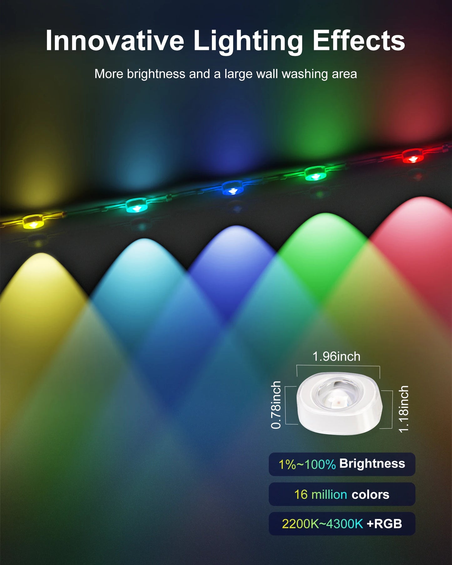 Aiopp RGBIC Outdoor Lights IP67 Waterproof 60/90 LEDs