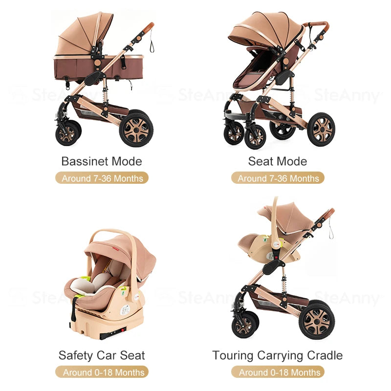 SteAnny 3-In-1 Baby Stroller Travel System With Isofix Base