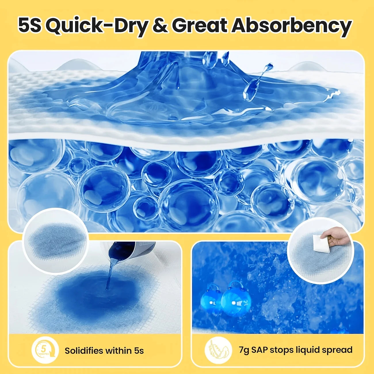 Nordara Six Layer Thickened Urine Pad For Large Dogs Leakproof
